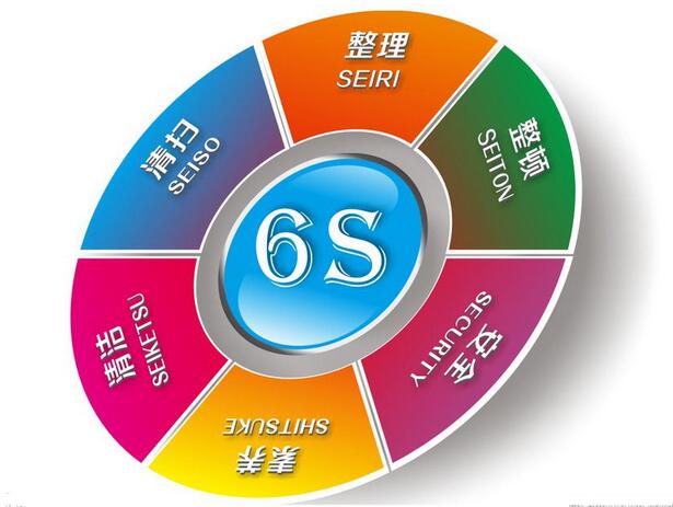 不忘初心，貴在堅(jiān)持——米多公司舉辦6S管理提升培訓(xùn)
